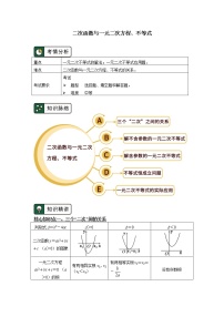 人教A版 (2019)必修 第一册2.3 二次函数与一元二次方程、不等式优秀导学案