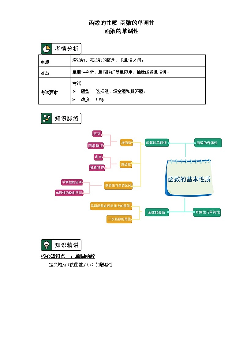 人教A版人教A版(2019)数学必修第一册 第三章 函数的概念与性质 第3.2节（1）学案01