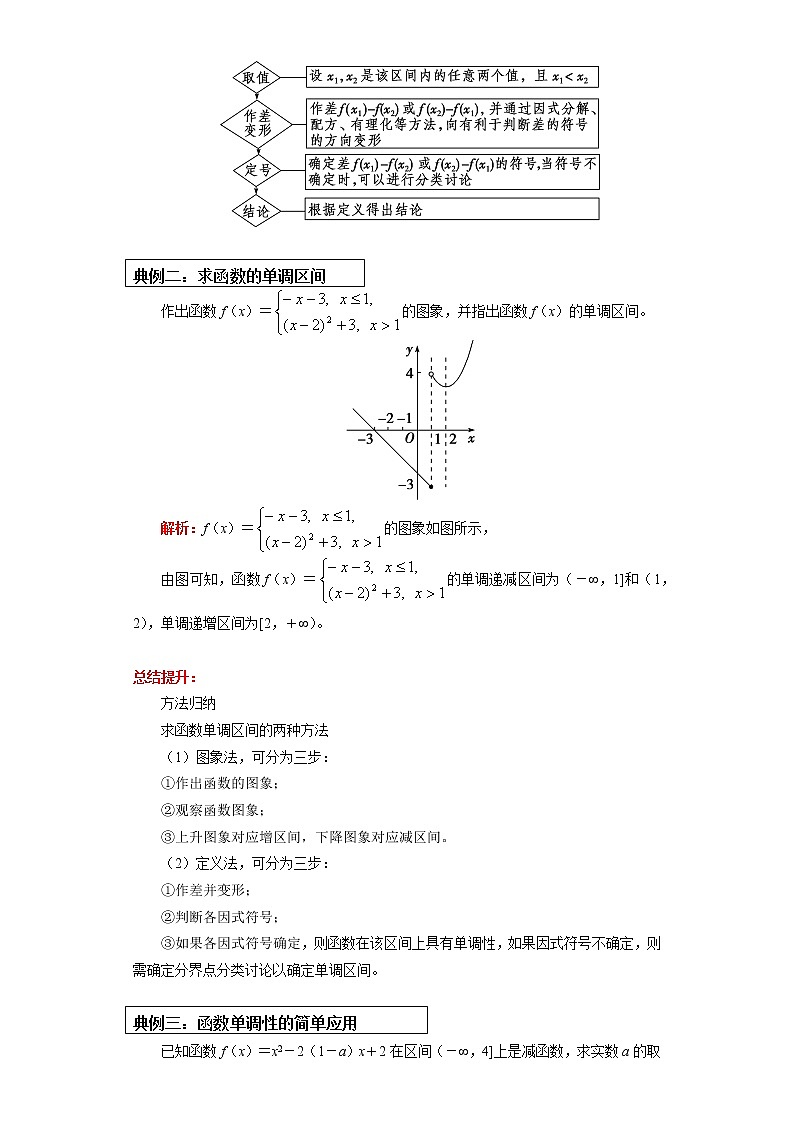 人教A版人教A版(2019)数学必修第一册 第三章 函数的概念与性质 第3.2节（1）学案03
