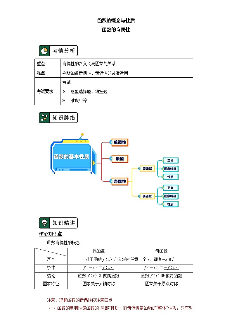 人教A版人教A版(2019)数学必修第一册 第三章 函数的概念与性质 3.2节（2）学案第1页