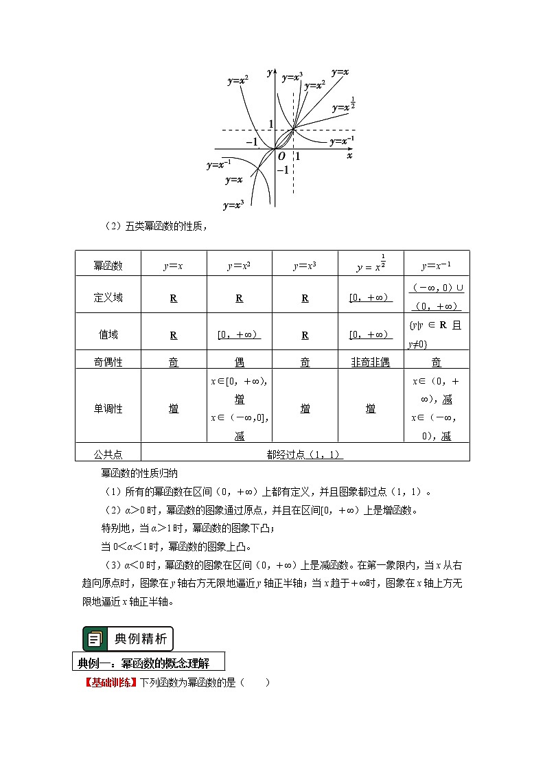 人教A版人教A版(2019)数学必修第一册 第三章 函数的概念与性质 3.3-3.4节学案第2页