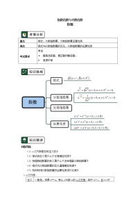 高中数学4.2 指数函数精品导学案