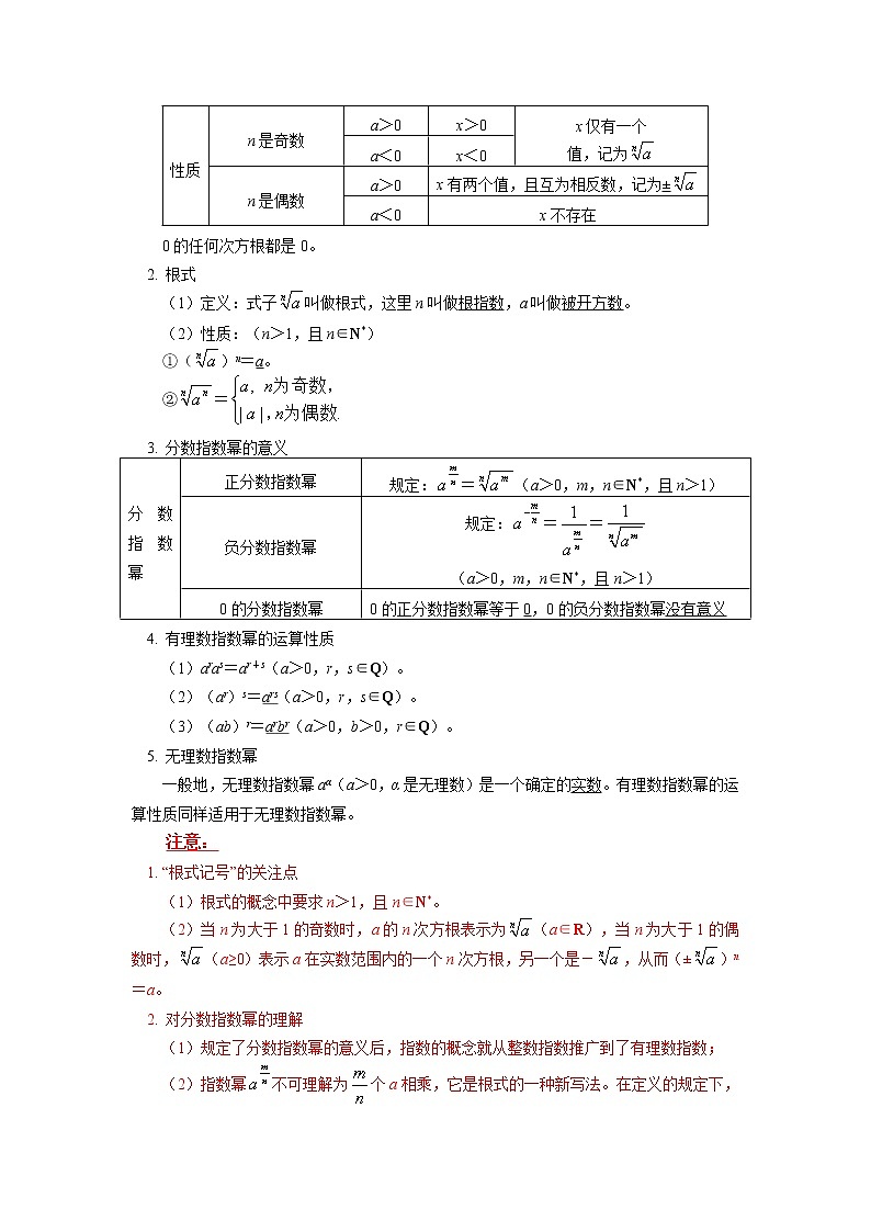 人教A版人教A版(2019)数学必修第一册 第四章 指数函数与对数函数 4.1-4.2节学案02