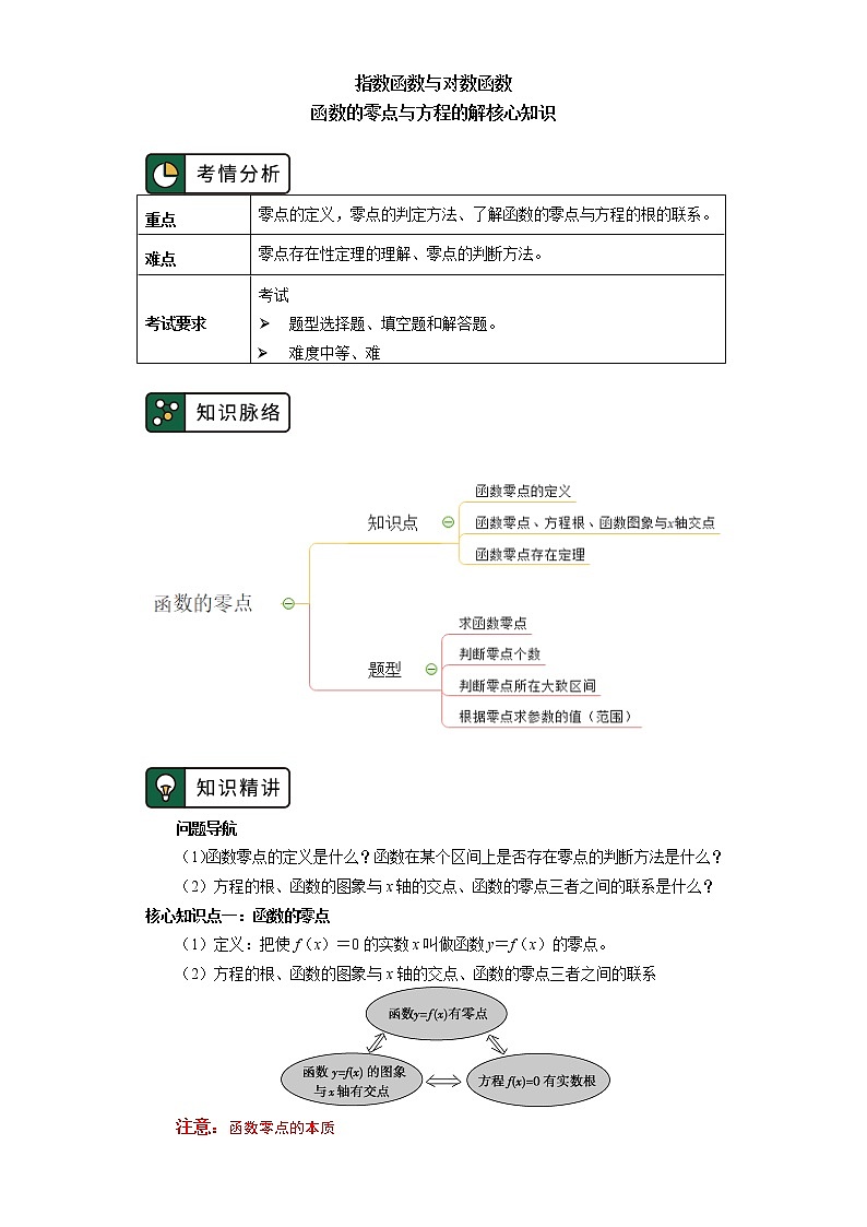 人教A版人教A版(2019)数学必修第一册 第四章 指数函数与对数函数 4.5节学案01