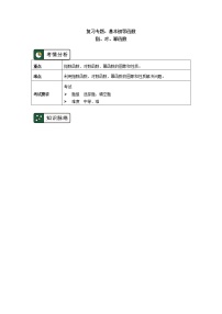 人教A版人教A版(2019)数学必修第一册复习专题：基本初等函数学案