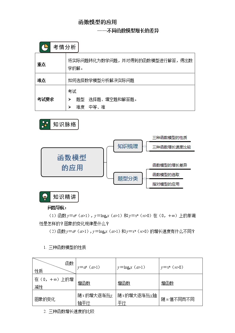 人教A版人教A版(2019)数学必修第一册函数模型的应用（不同函数增长的差异）学案01