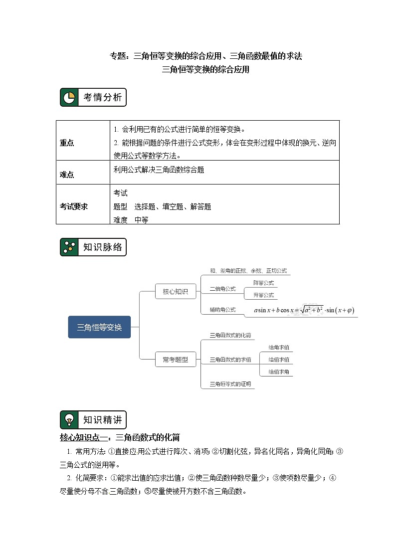 人教A版人教A版(2019)数学必修第一册专题：三角恒等变换的综合应用、三角函数最值的求法学案01