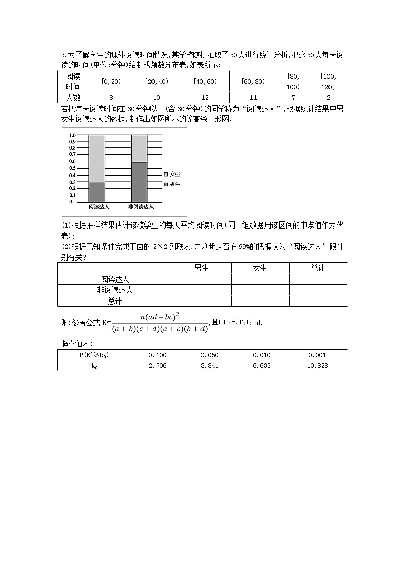 2021年高考数学二轮复习大题专项练四《统计概率》文数(含答案)02