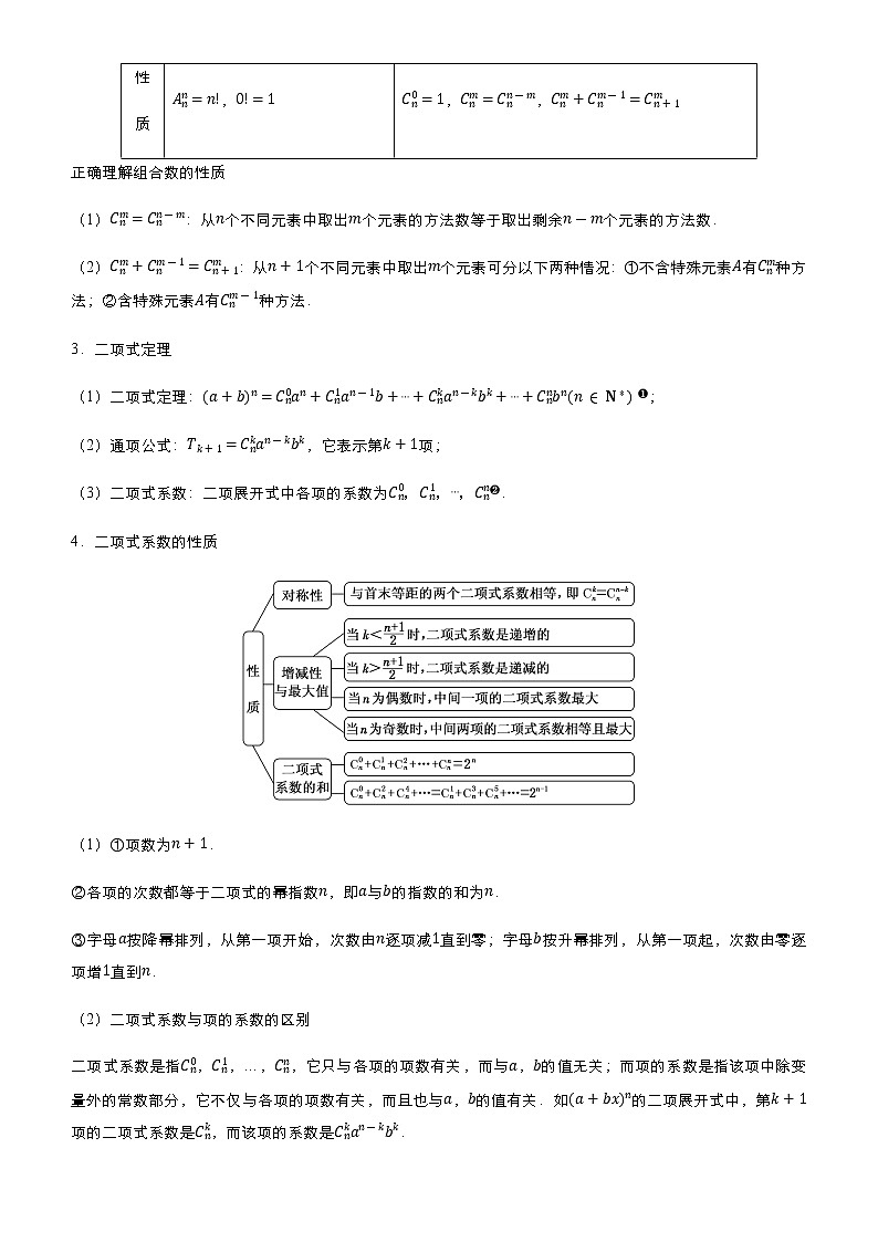 （新高考）2021届高考二轮复习专题三 排列组合、二项式定理 教师版02