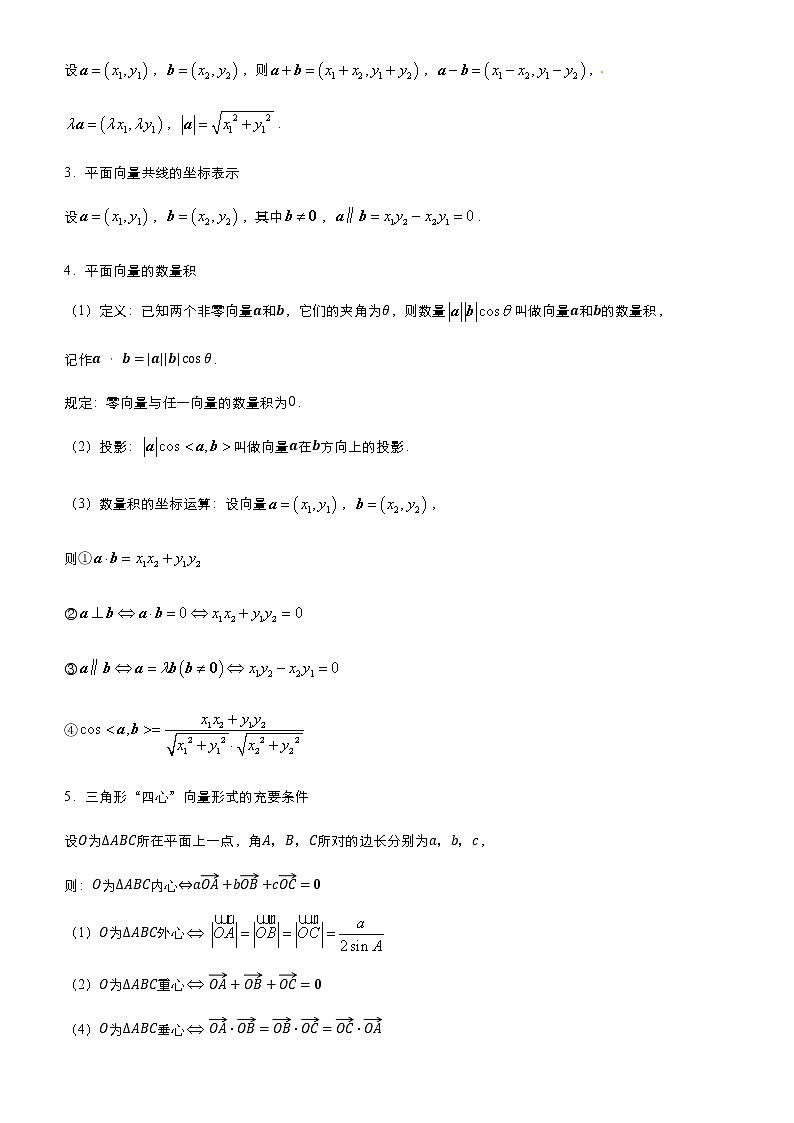 （新高考）2021届高考二轮复习专题二 平面向量与复数 教师版第2页