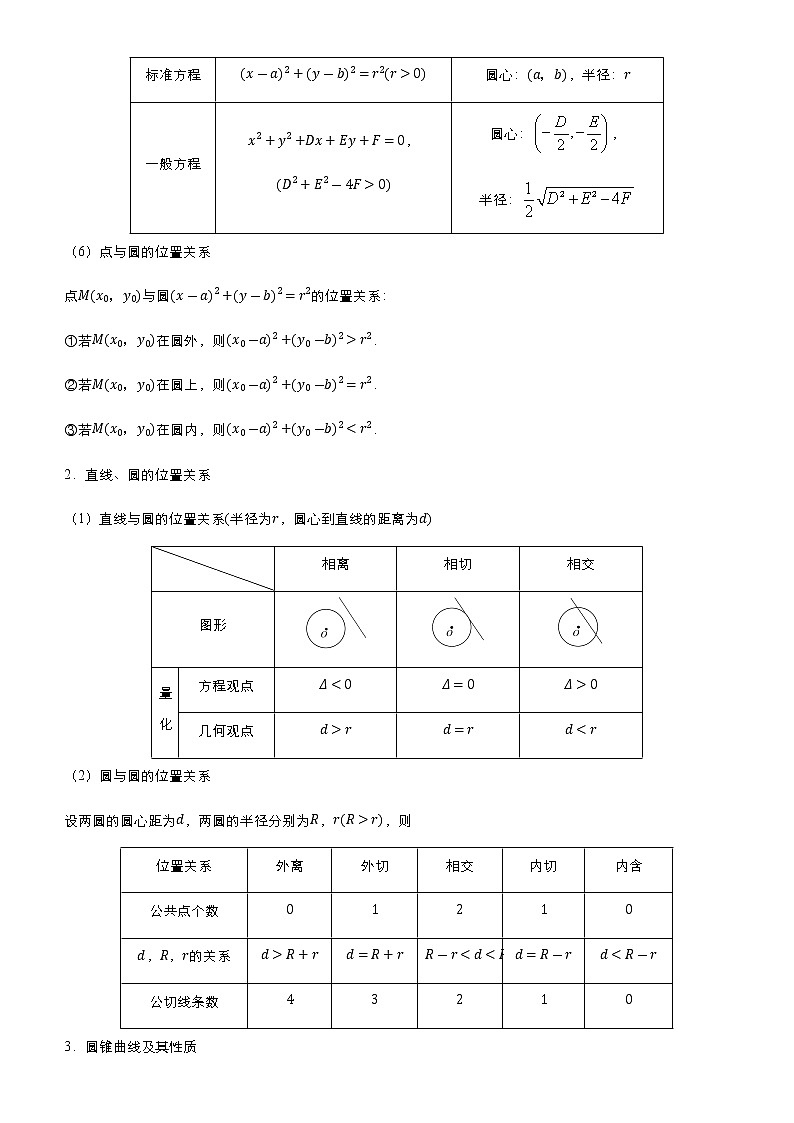 （新高考）2021届高考二轮复习专题十 解析几何 教师版03