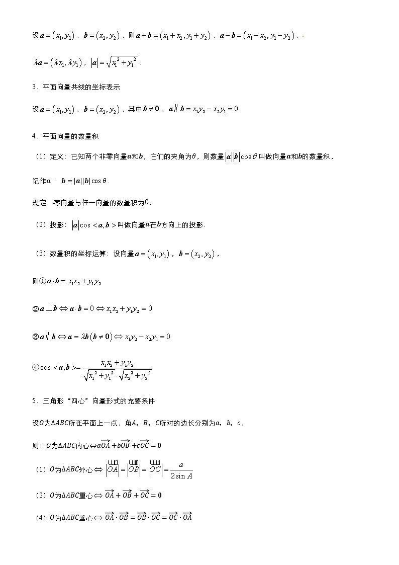 （新高考）2021届高考二轮复习专题二 平面向量与复数 学生版02