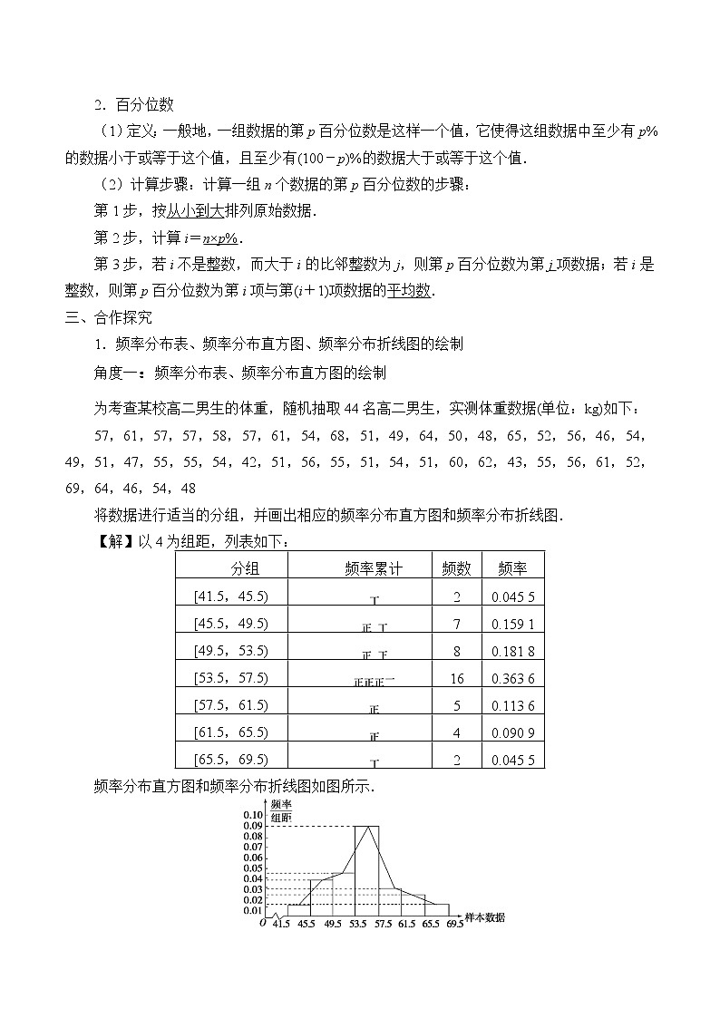高中数学人教A版（2019）必修（第二册）(教案)用样本估计总体02