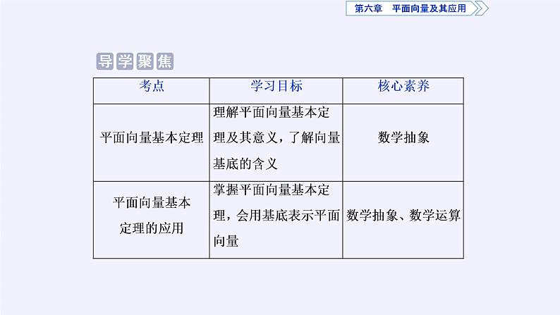 高中数学人教A版（2019）必修第二册：平面向量基本定理及坐标表示 课件PPT04