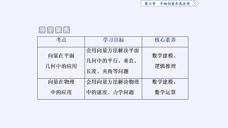 高中数学人教A版（2019）必修第二册：平面向量的应用 课件PPT04