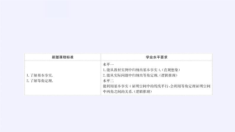 高中数学人教A版（2019）必修第二册：空间直线、平面的平行 课件PPT04