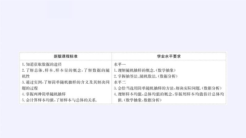 高中数学人教A版（2019）必修第二册：随机抽样 课件PPT04