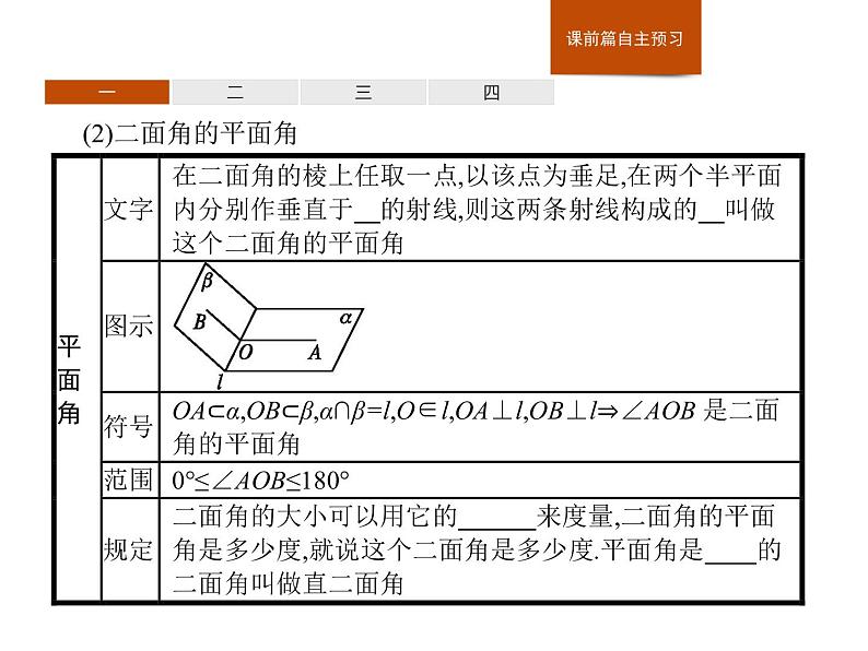 高中数学人教A版（2019）必修（第二册）8.6.3　平面与平面垂直练习 课件PPT05