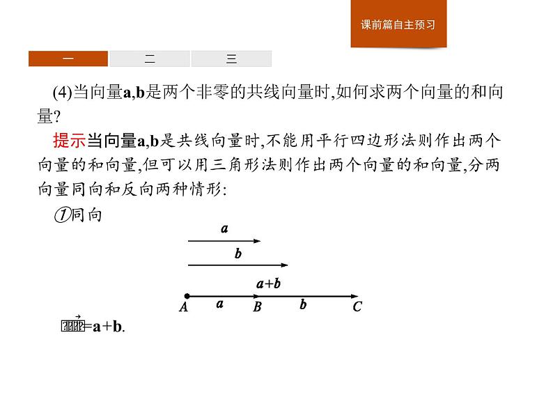 高中数学人教A版（2019）必修（第二册）6.2.1　向量的加法运算 课件PPT05
