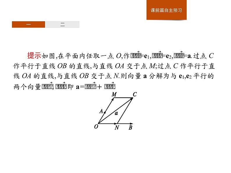 高中数学人教A版（2019）必修（第二册）6.3.1　平面向量基本定理  课件PPT04