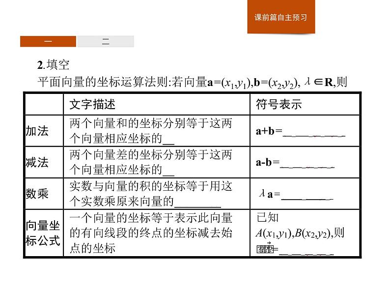 高中数学人教A版（2019）必修（第二册）6.3.3　平面向量加、减运算的坐标表示 坐标表示 课件PPT04