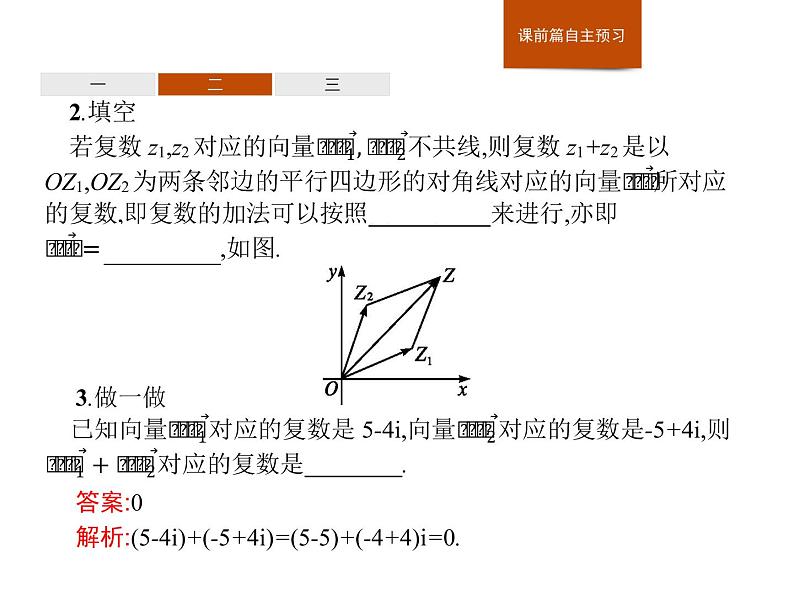 高中数学人教A版（2019）必修（第二册）7.2.1　复数的加、减运算及其几何意义 课件PPT第7页