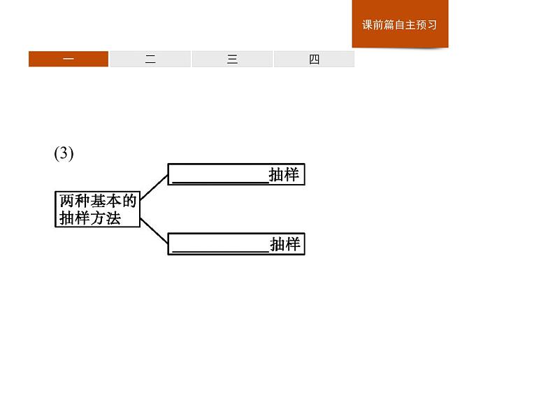 高中数学人教A版（2019）必修（第二册）9.1.1　简单随机抽样 课件PPT05