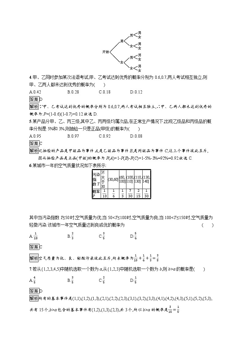 高中数学人教A版（2019）必修二：第十章测评 同步练习第2页