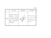 高中数学人教A版必修2：空间图形的基本关系与公理第1课时空间图形基本关系的认识与公理1-3课件