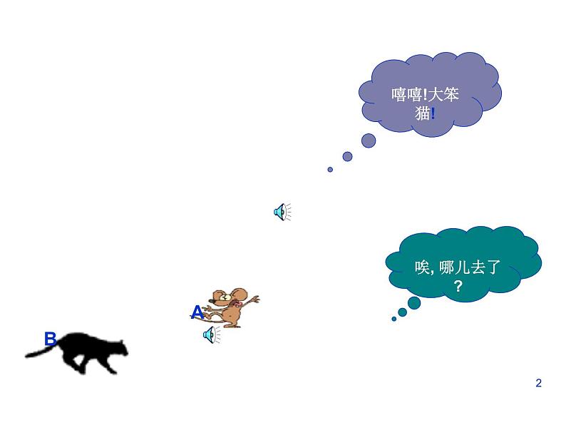 高中数学人教A版必修2：平面向量的概念课件02