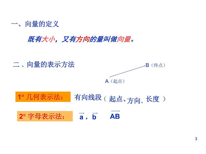 高中数学人教A版必修2：平面向量的概念课件03