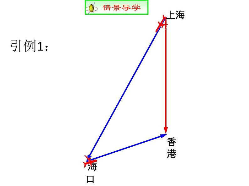 高中数学人教A版必修2： 平面向量的加法运算课件03