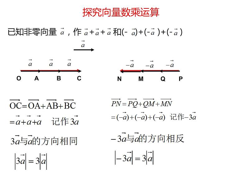 高中数学人教A版必修2：  平面向量数乘运算课件05