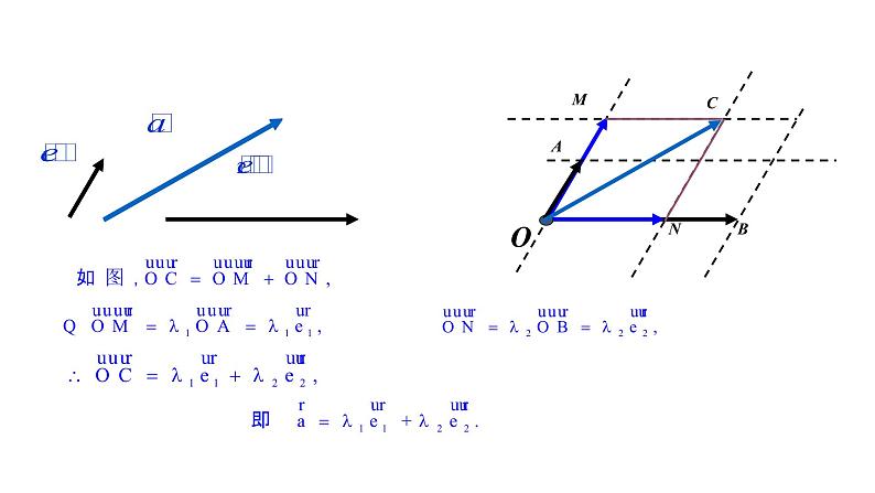 高中数学人教A版必修2：  平面向量基本定理及坐标表示（第1课时）课件07