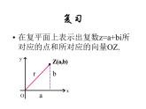 高中數(shù)學(xué)人教A版必修2： 復(fù)數(shù)的三角表示課件
