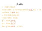 高中数学人教A版必修2：三视图课件