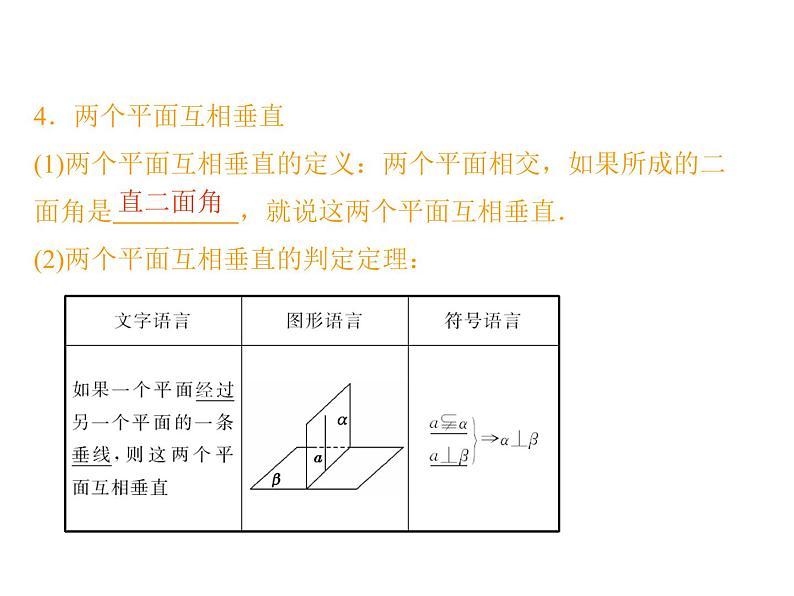 高中数学人教A版必修2：垂直关系第1课时垂直关系的判定课件06