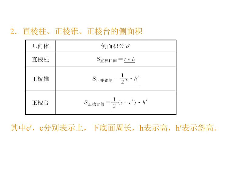 高中数学人教A版必修2：简单几何体的再认识第1课时柱锥台的侧面展开与面积课件04
