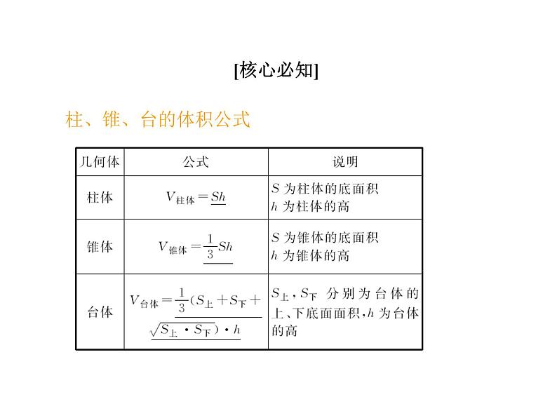 高中数学人教A版必修2：简单几何体的再认识第2课时柱锥台的体积课件03