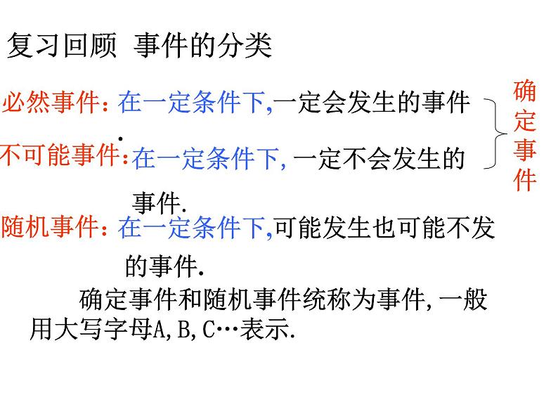 高中数学人教A版必修2： 频率与概率课件06