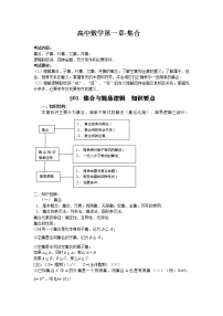 数学_高考数学知识点总结及解题思路_122页 试卷