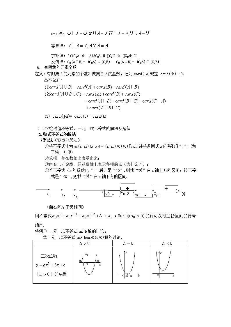 数学_高考数学知识点总结及解题思路_122页 试卷03