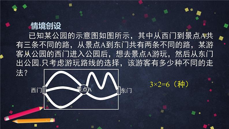 高二数学 人教B版 选修2-3 第一章 1.1 基本计数原理-2ppt04