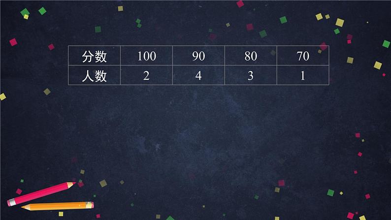 高二数学 人教B版 选修2-3 第二章 2.1.1 离散型随机变量的数学期望与方差（1）-2PPT07