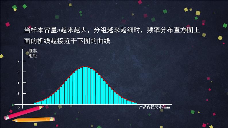 高二数学 人教B版 选修2-3 第二章 2.4 正态分布-2PPT07