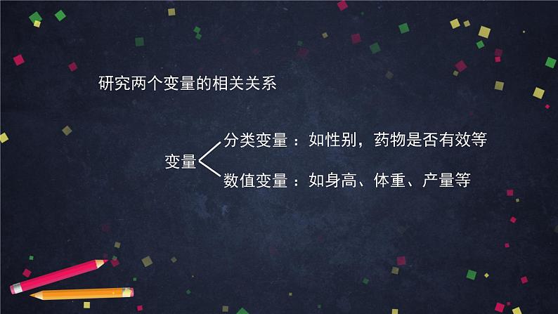 高二数学 人教B版 选修2-3 第三章 3.1 独立性检验（2）-2ppt02