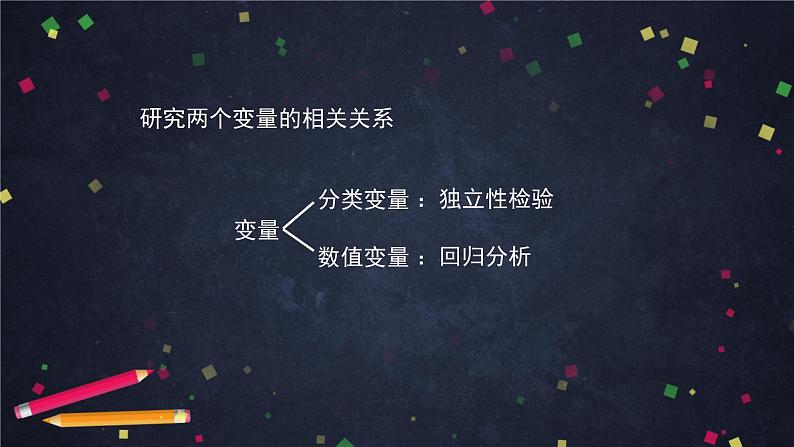 高二数学 人教B版 选修2-3 第三章 3.1 独立性检验（2）-2ppt03