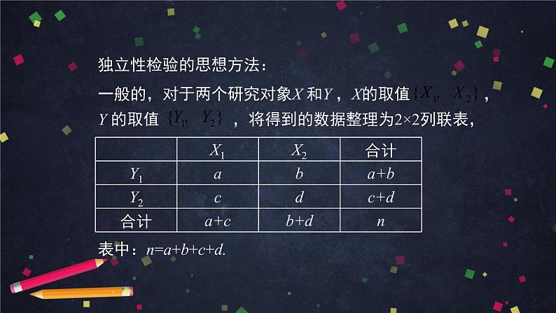 高二数学 人教B版 选修2-3 第三章 3.1 独立性检验（2）-2ppt04
