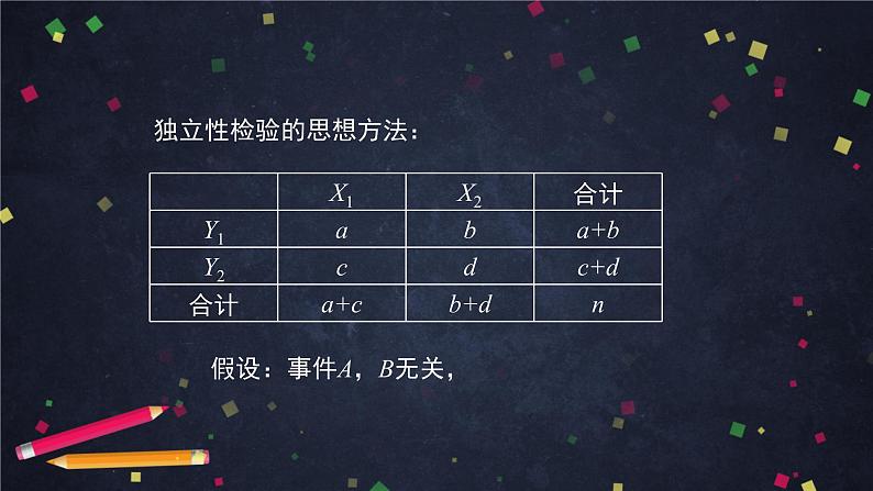 高二数学 人教B版 选修2-3 第三章 3.1 独立性检验（2）-2ppt05