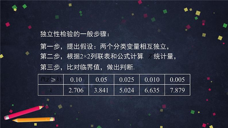 高二数学 人教B版 选修2-3 第三章 3.1 独立性检验（2）-2ppt08